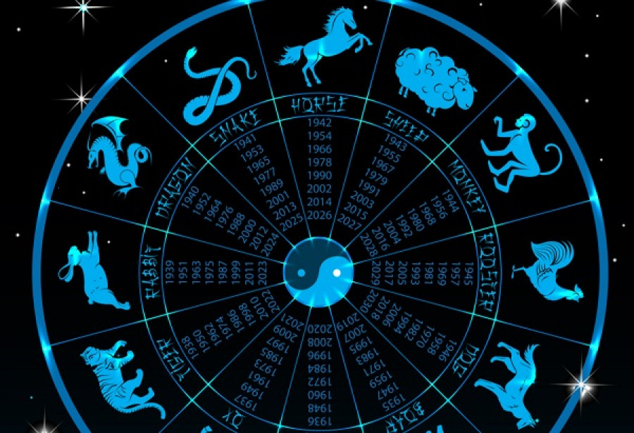 Hogyan oldod meg a gondjaidat a horoszkóp szerint?