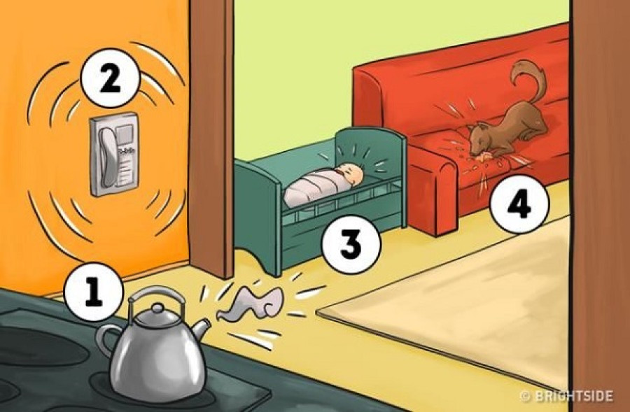 Ahogy megoldanád az alábbi helyzetet, az mesél a személyiségedről