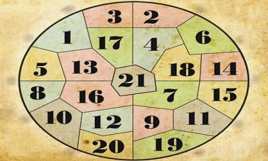 Tudd meg, hogy teljesül-e a tavaszi célod!